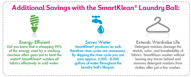 SmartKlean-Additional-Savings