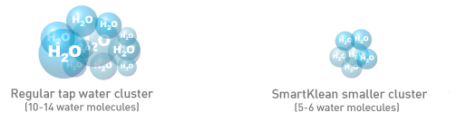 Water-Clusters-Laundry-Ball